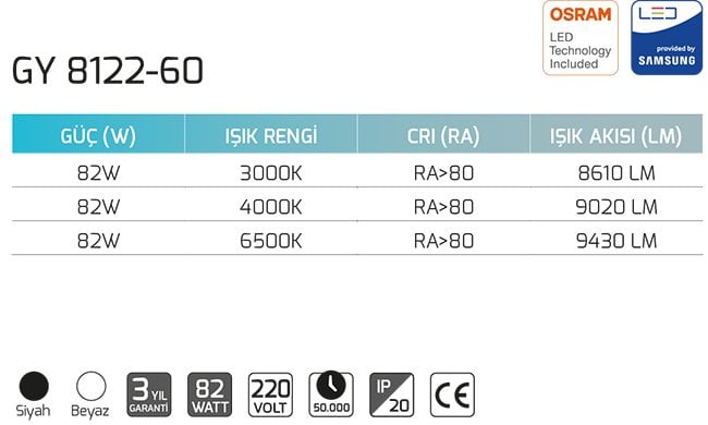 Gy 8122-60 82 Watt Sarkıt Linear Armatur Teknik Detay